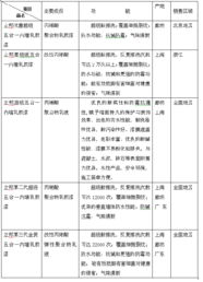 立邦涂料的三大短板如何加劇木桶效應，及市場破局策略